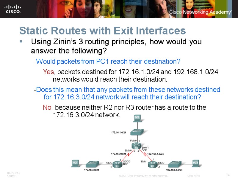 Static Routes with Exit Interfaces Using Zinin’s 3 routing principles, how would you answer